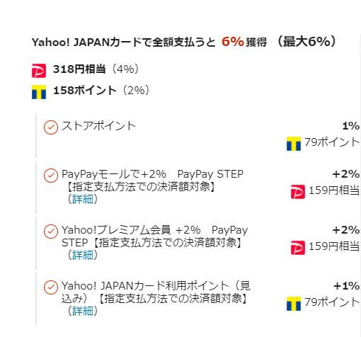 ヤフーショッピングの買いだおれキャンペーン